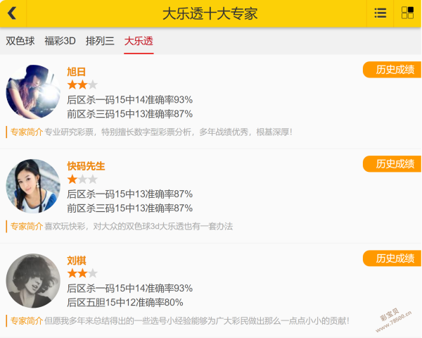 独家揭秘,默克神预测,大乐透,山东体彩,山东体彩网,山东体彩网官网,体育彩票,体彩大乐透,竞彩足球,体彩公益