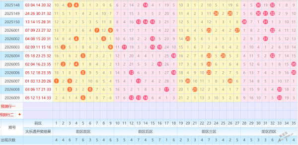 北海独家揭,期双色球今,晚精准杀红,山东体彩,山东体彩网,山东体彩网官网,体育彩票,体彩大乐透,竞彩足球,体彩公益