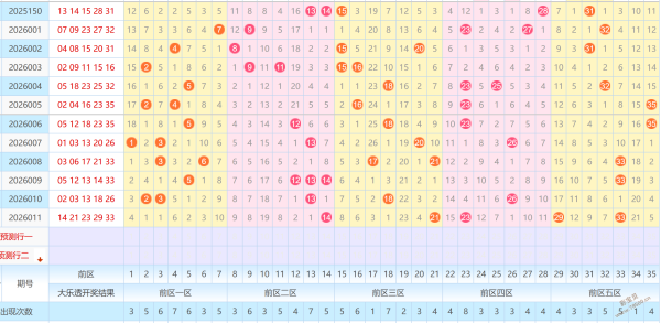 彩韵斑斓,期排列三攻,精准预测,山东体彩,山东体彩网,山东体彩网官网,体育彩票,体彩大乐透,竞彩足球,体彩公益