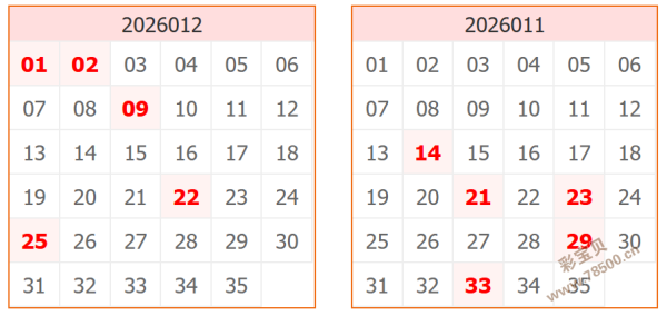 独门秘籍大,公开,双色球,山东体彩,山东体彩网,山东体彩网官网,体育彩票,体彩大乐透,竞彩足球,体彩公益