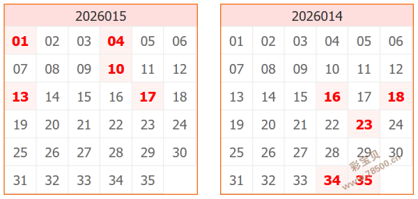 独门秘籍大,公开,双色球,山东体彩,山东体彩网,山东体彩网官网,体育彩票,体彩大乐透,竞彩足球,体彩公益