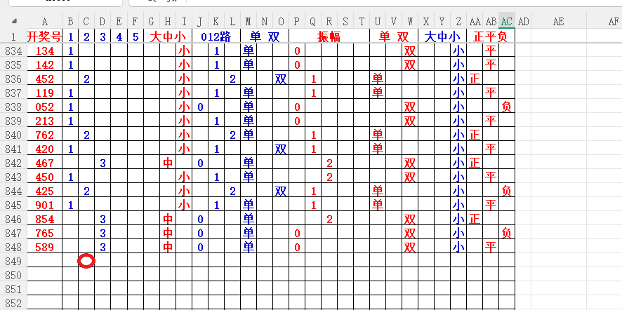 期财迷盛宴,排列三独家,预测,山东体彩,山东体彩网,山东体彩网官网,体育彩票,体彩大乐透,竞彩足球,体彩公益