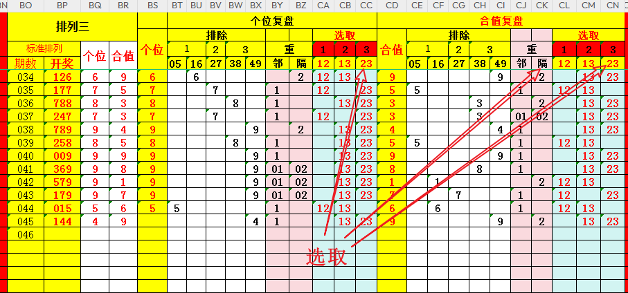 爆红预测,期彩票,绝杀攻略,山东体彩,山东体彩网,山东体彩网官网,体育彩票,体彩大乐透,竞彩足球,体彩公益