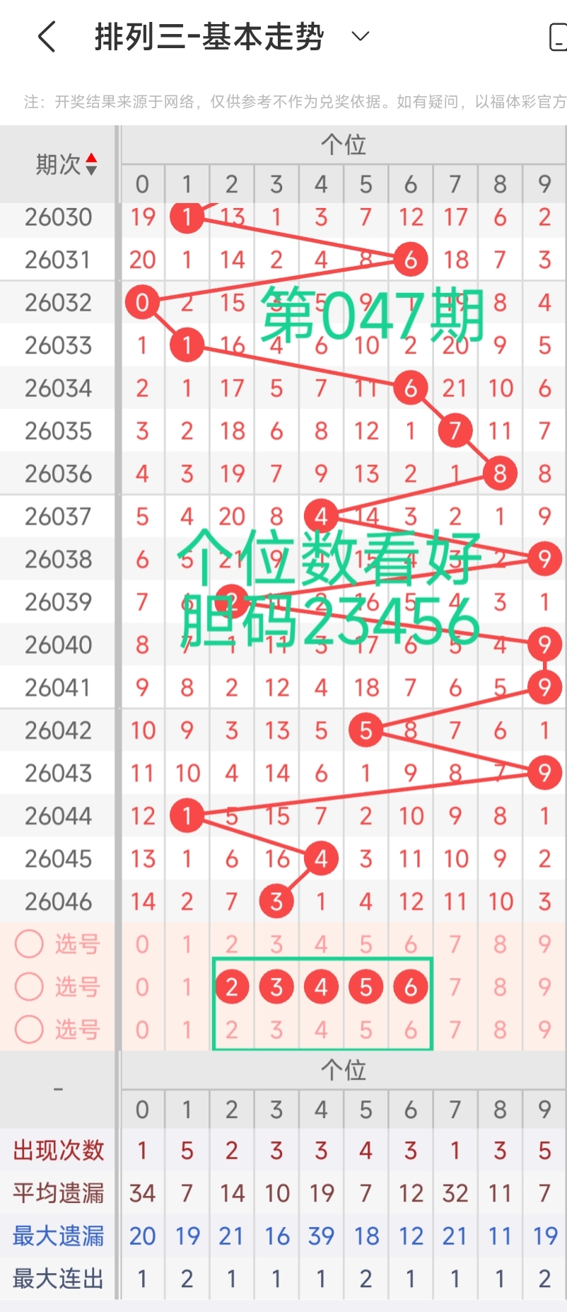 期双色球,专家推荐命,红详情分析,山东体彩,山东体彩网,山东体彩网官网,体育彩票,体彩大乐透,竞彩足球,体彩公益