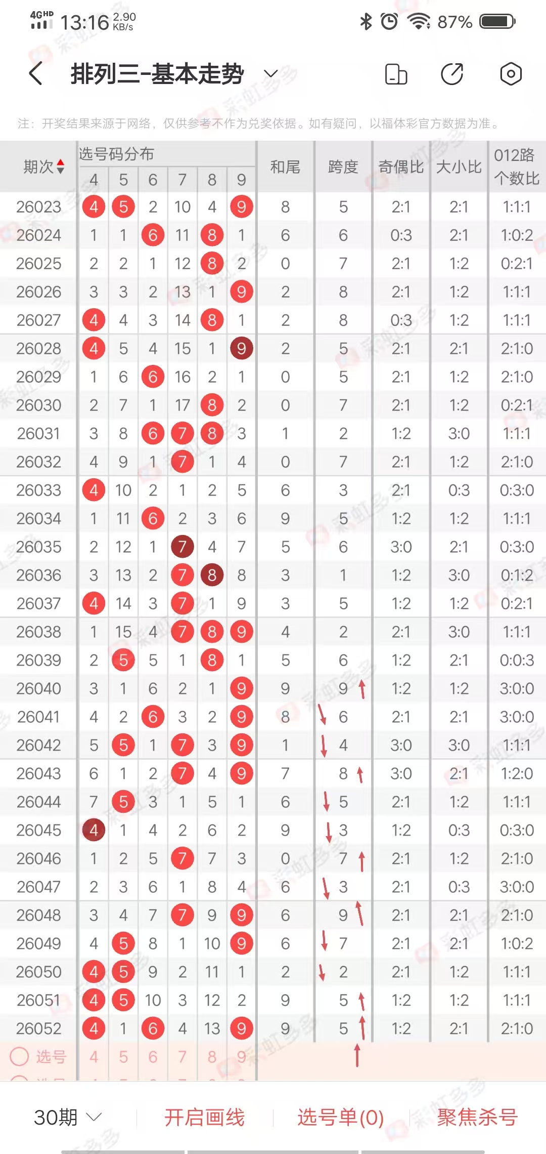 大乐透,期专家推荐,质合分析及,山东体彩,山东体彩网,山东体彩网官网,体育彩票,体彩大乐透,竞彩足球,体彩公益