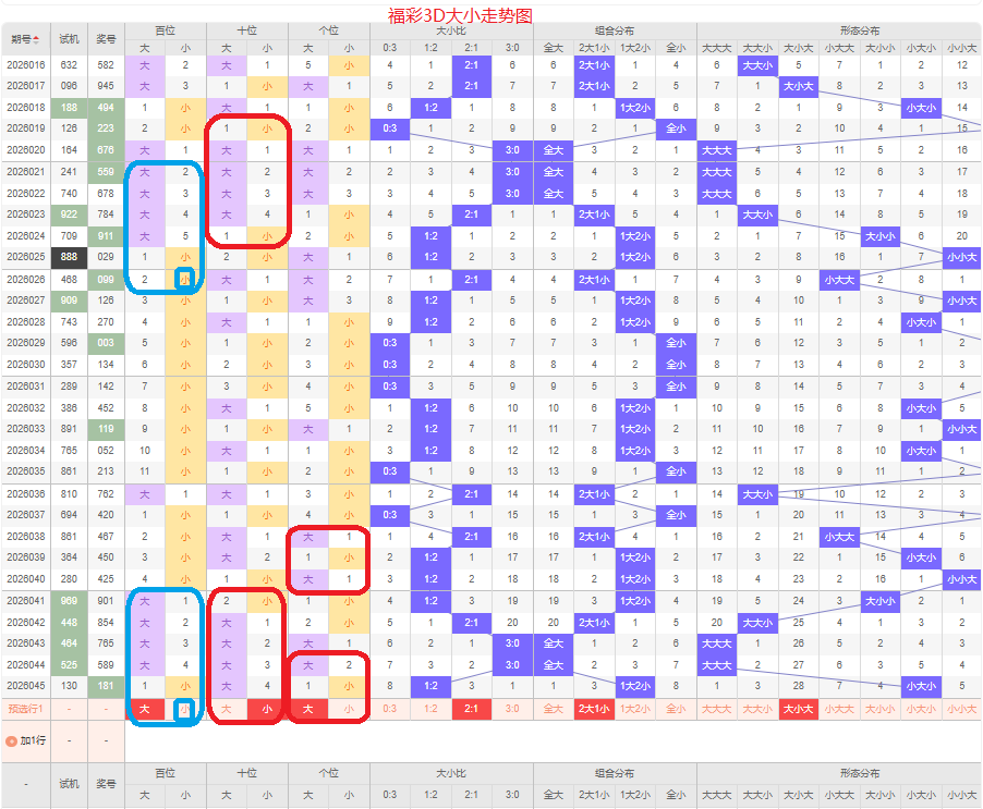 江南彩梦,双色球,期独家攻略,山东体彩,山东体彩网,山东体彩网官网,体育彩票,体彩大乐透,竞彩足球,体彩公益
