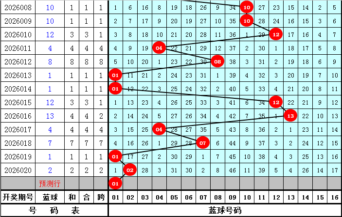 醇香四溢,彩运相随,期福彩,山东体彩,山东体彩网,山东体彩网官网,体育彩票,体彩大乐透,竞彩足球,体彩公益
