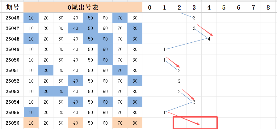 醇香四溢,彩运相随,期福彩,山东体彩,山东体彩网,山东体彩网官网,体育彩票,体彩大乐透,竞彩足球,体彩公益