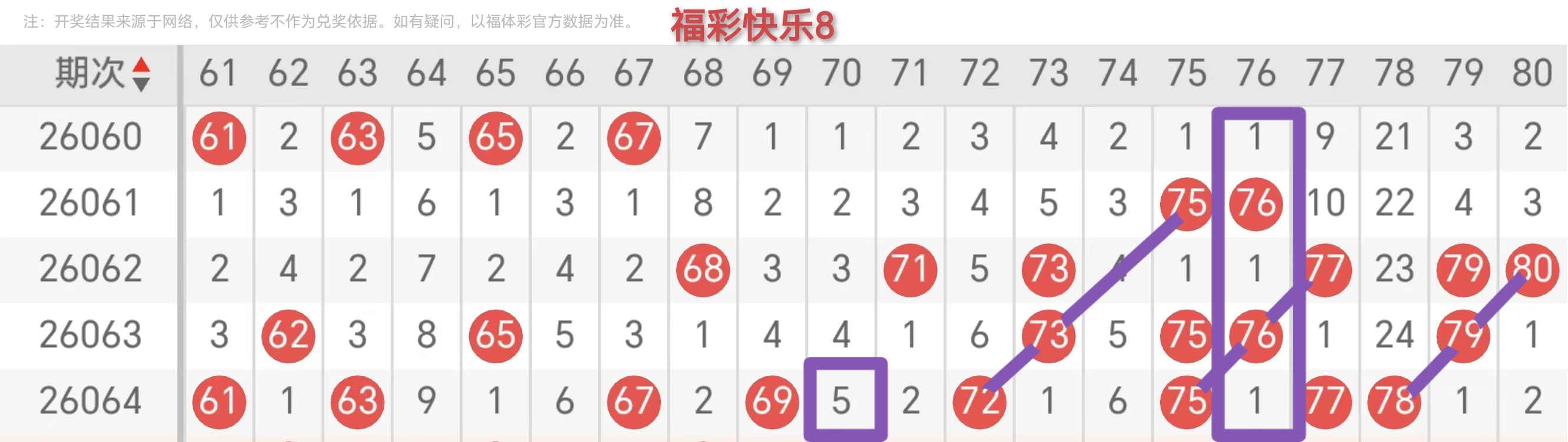 期大乐透专,家推荐,质合分析前,山东体彩,山东体彩网,山东体彩网官网,体育彩票,体彩大乐透,竞彩足球,体彩公益