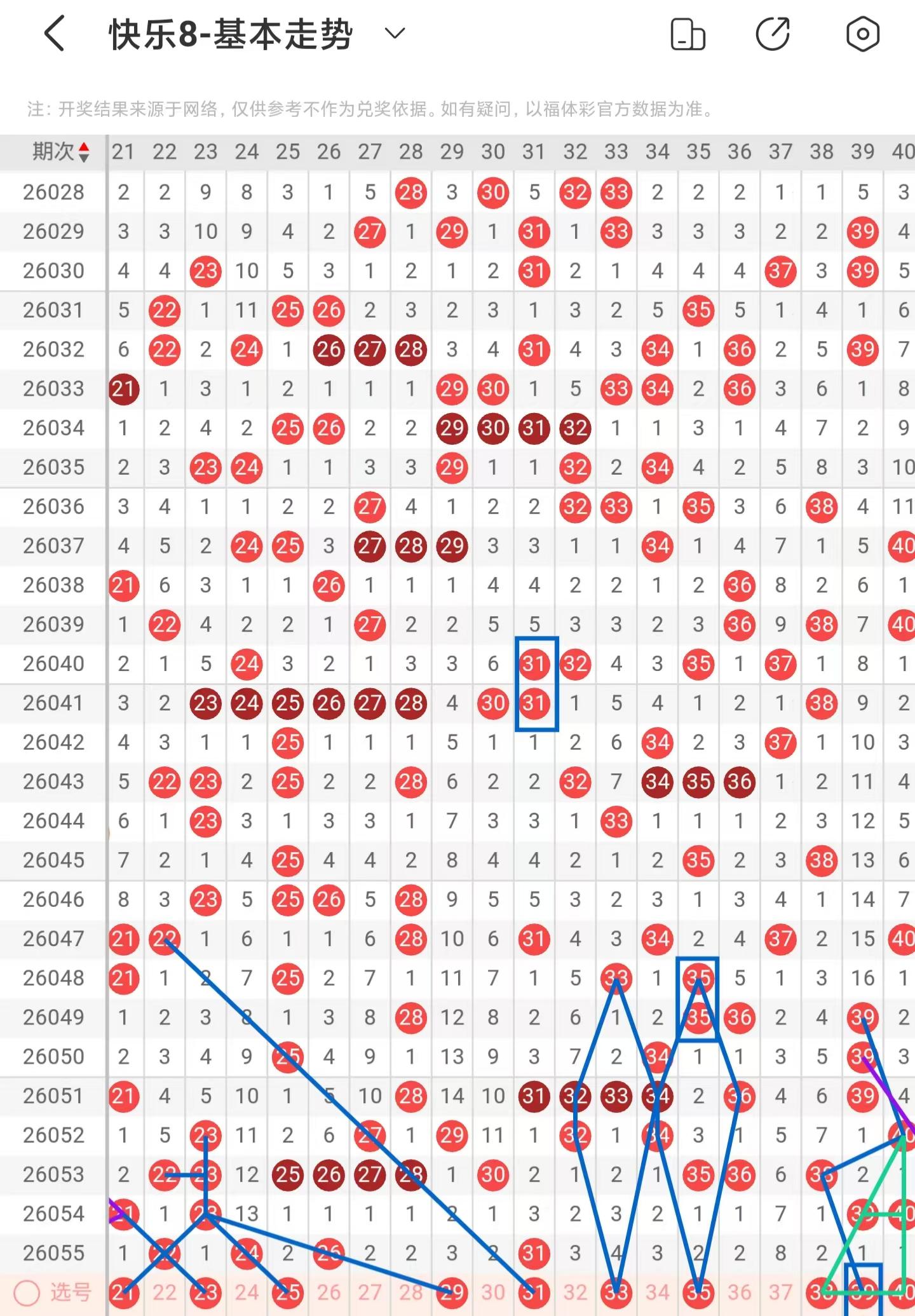胆码盛宴,体彩排列三,期揭晓,山东体彩,山东体彩网,山东体彩网官网,体育彩票,体彩大乐透,竞彩足球,体彩公益