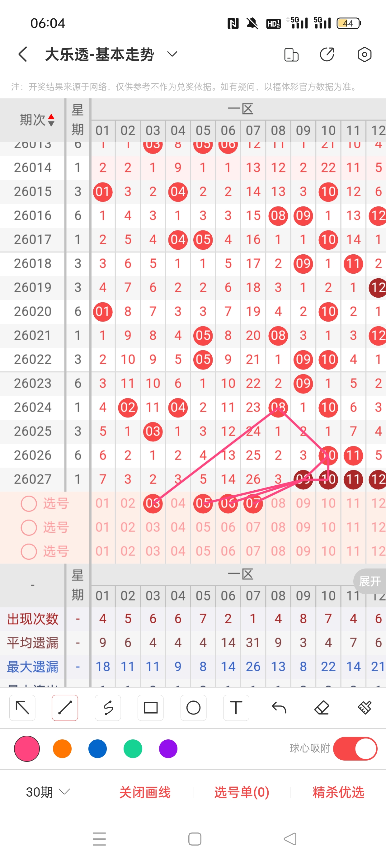 大乐透,期专家质合,分析推荐前,山东体彩,山东体彩网,山东体彩网官网,体育彩票,体彩大乐透,竞彩足球,体彩公益