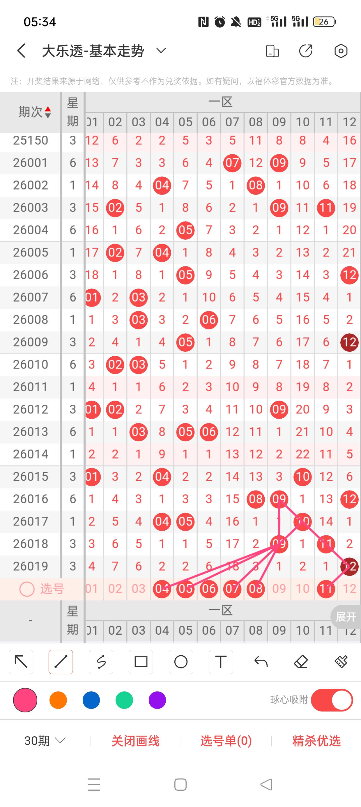 惊喜揭晓,期大乐透复,式拖胆推荐,山东体彩,山东体彩网,山东体彩网官网,体育彩票,体彩大乐透,竞彩足球,体彩公益