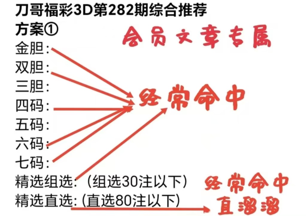 大乐透,期专家质合,分析推荐,山东体彩,山东体彩网,山东体彩网官网,体育彩票,体彩大乐透,竞彩足球,体彩公益