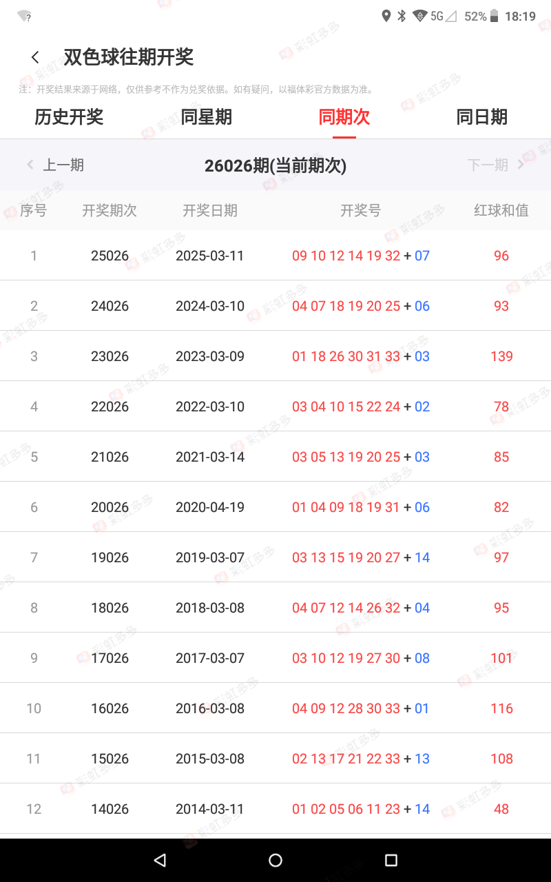 大乐透,期专家质合,分析推荐,山东体彩,山东体彩网,山东体彩网官网,体育彩票,体彩大乐透,竞彩足球,体彩公益