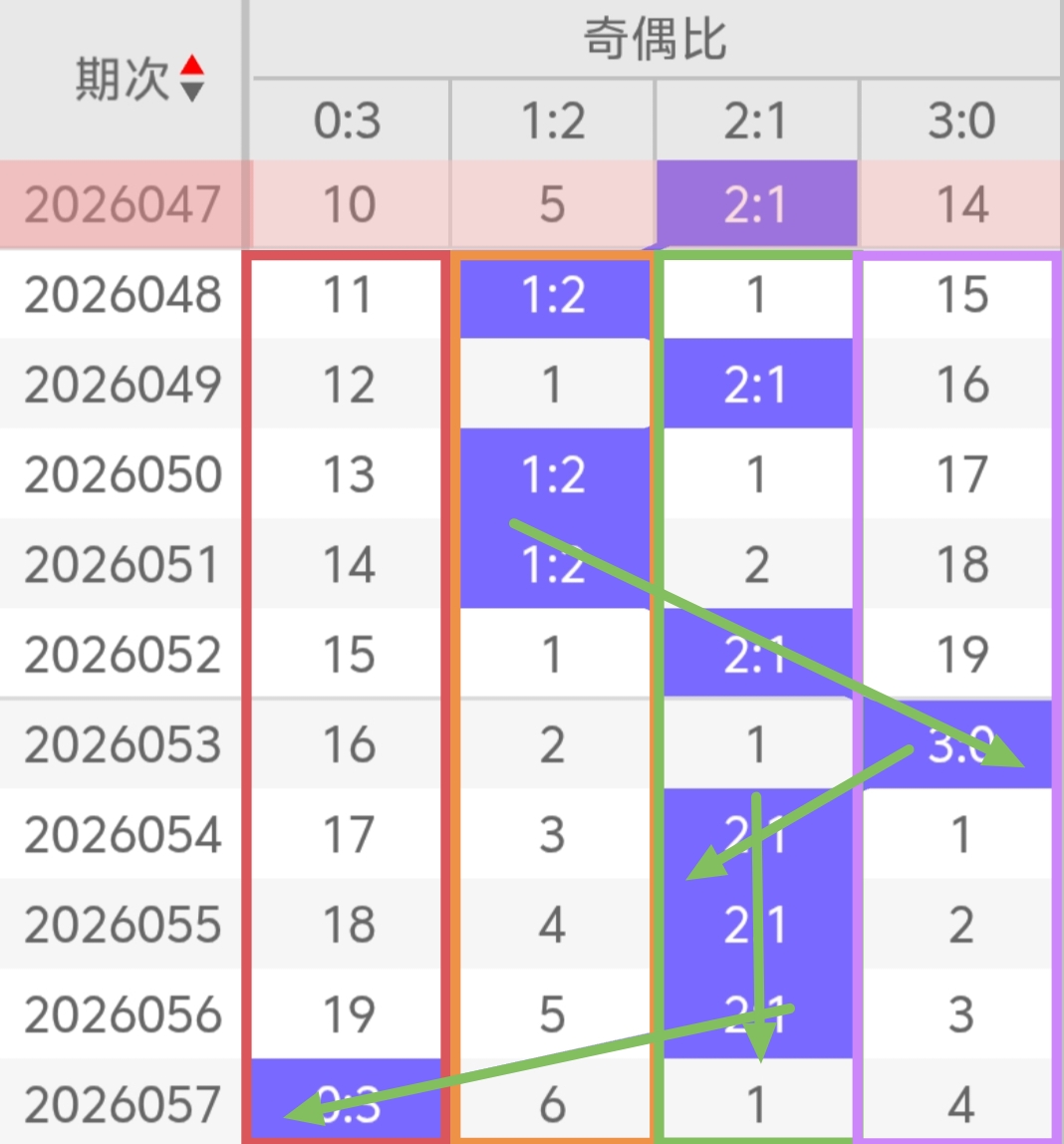 福彩,期专家推荐,组六,山东体彩,山东体彩网,山东体彩网官网,体育彩票,体彩大乐透,竞彩足球,体彩公益
