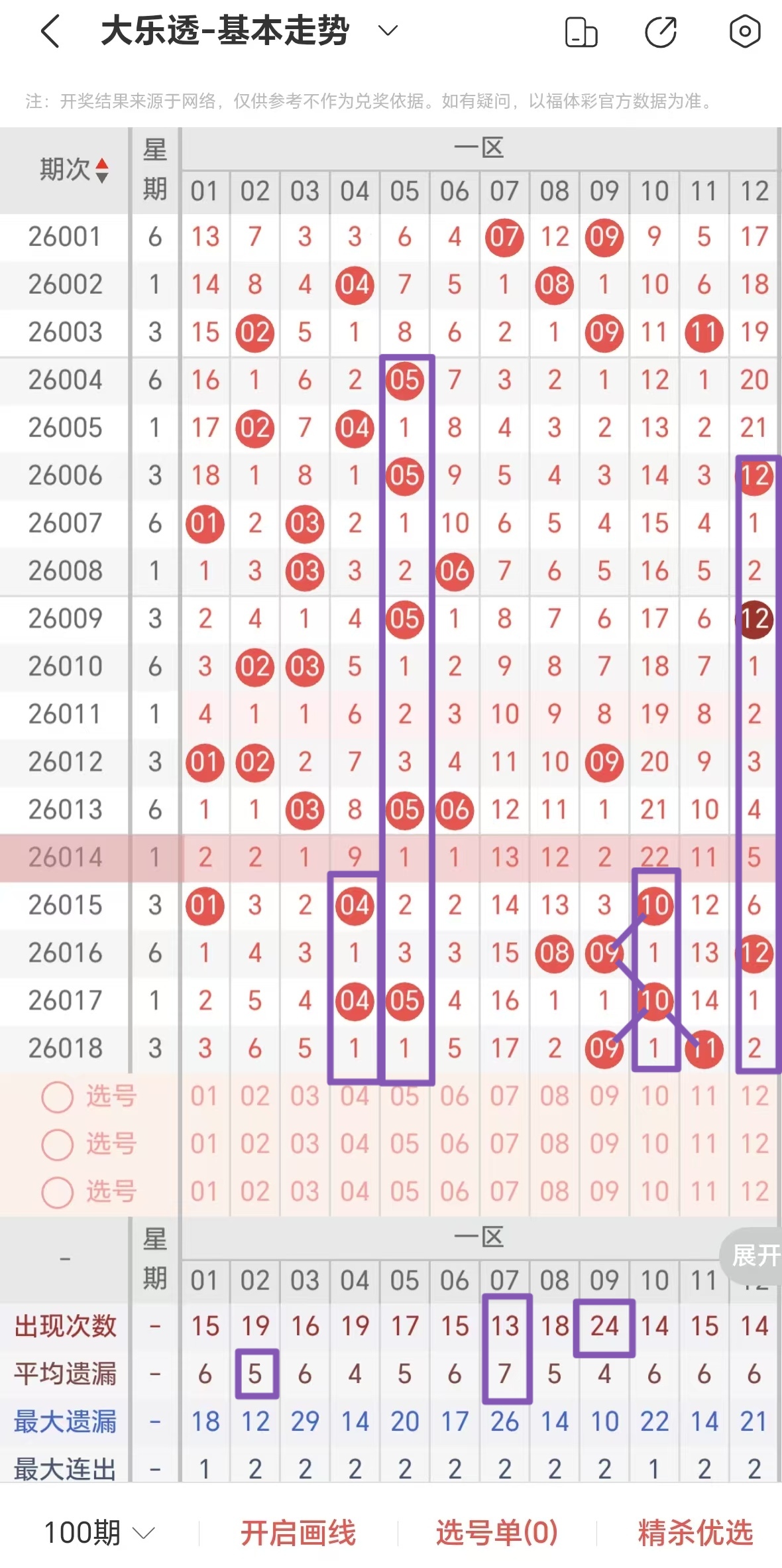 彩票,期专家精准,预测,山东体彩,山东体彩网,山东体彩网官网,体育彩票,体彩大乐透,竞彩足球,体彩公益