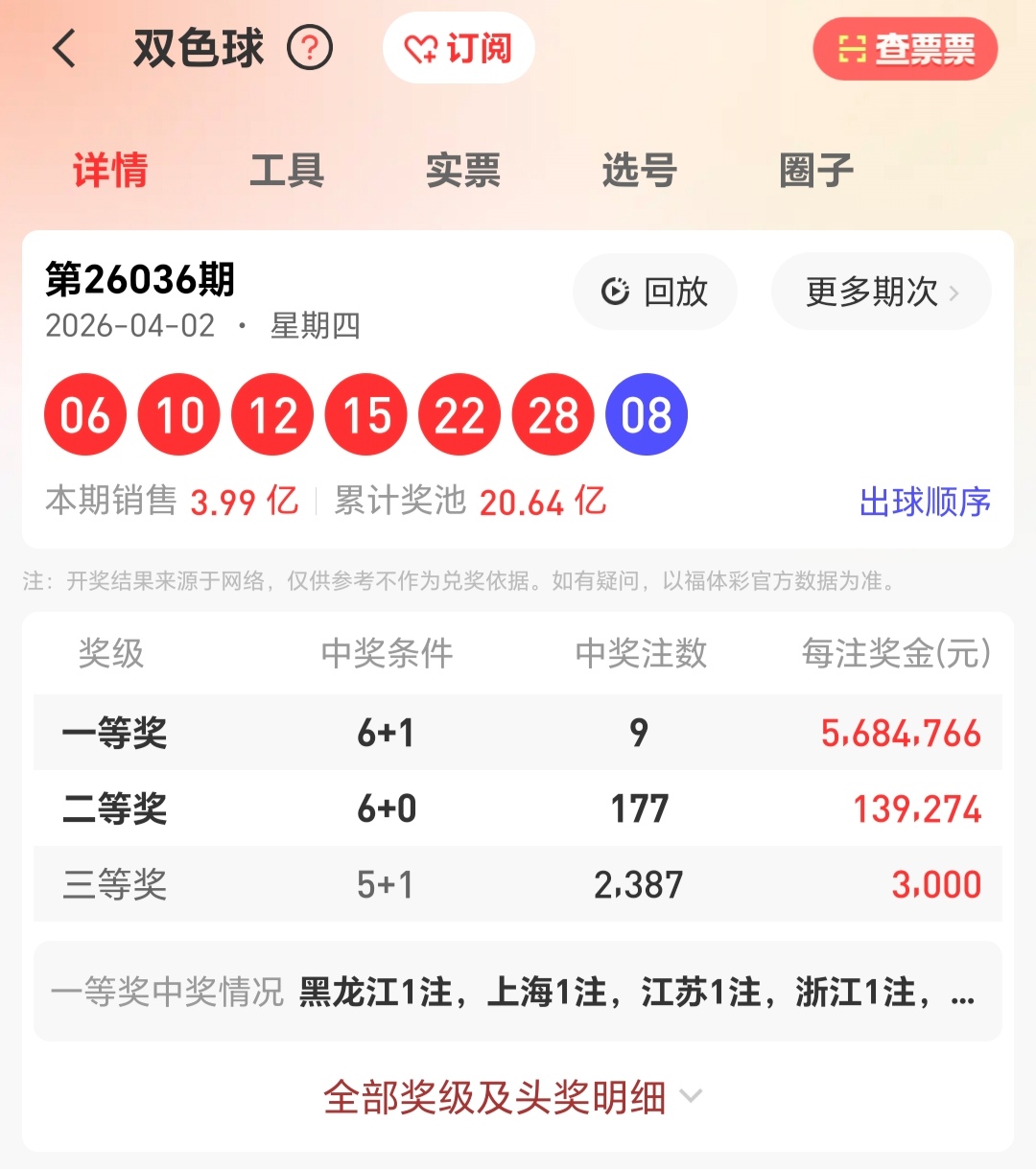 刘星大乐透,期解析,精选,山东体彩,山东体彩网,山东体彩网官网,体育彩票,体彩大乐透,竞彩足球,体彩公益