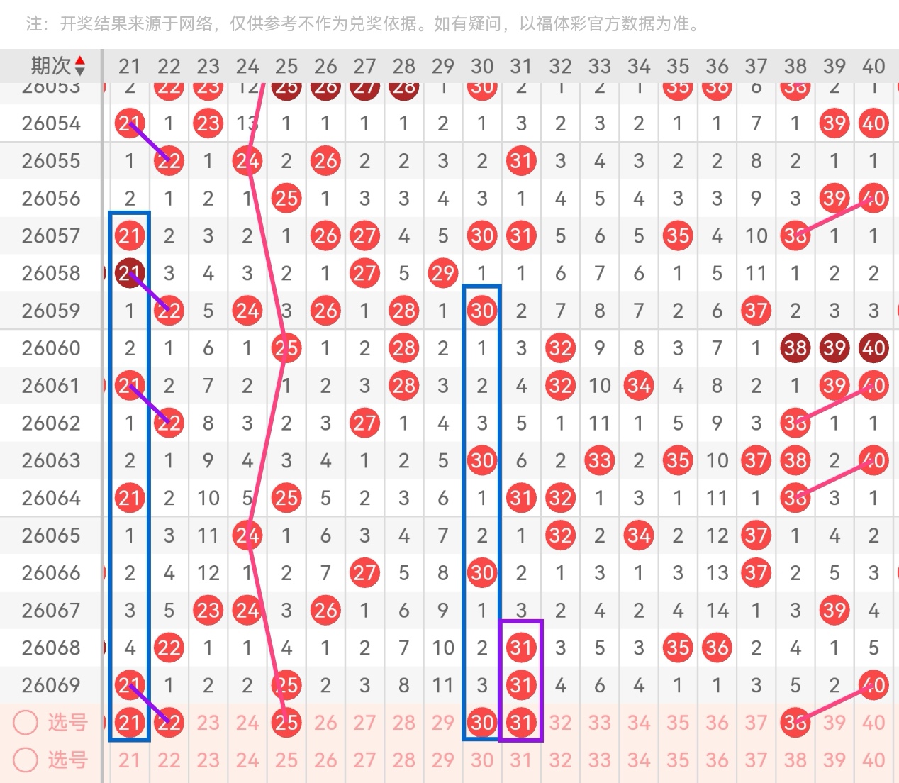 推荐,大乐透,期专家独胆,山东体彩,山东体彩网,山东体彩网官网,体育彩票,体彩大乐透,竞彩足球,体彩公益