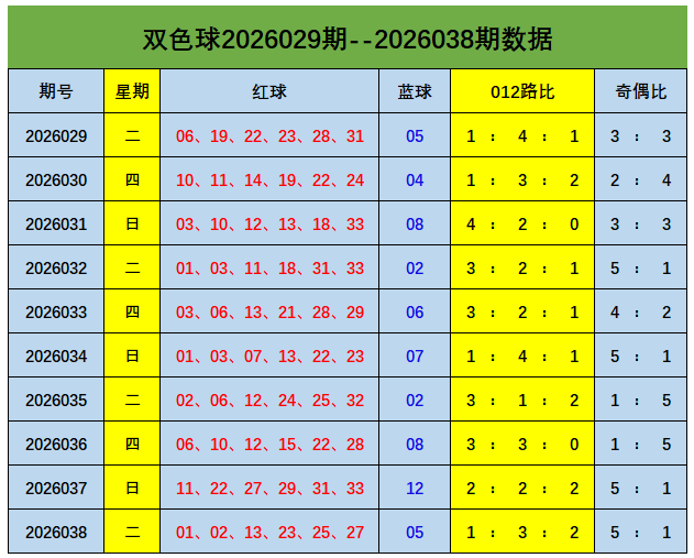期广楚快乐,单注推荐分,山东体彩网,山东体彩,山东体彩网,山东体彩网官网,体育彩票,体彩大乐透,竞彩足球,体彩公益