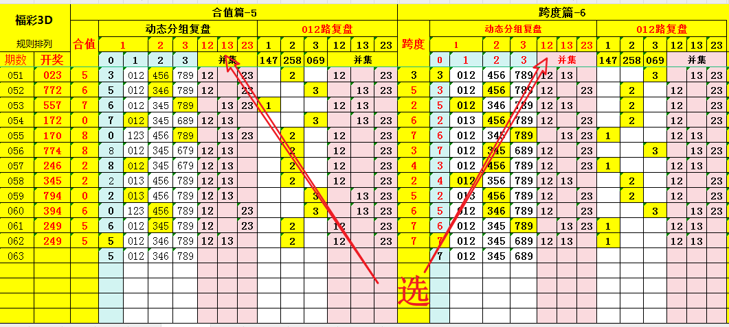 大乐透期号,专家质合分,析推荐,山东体彩,山东体彩网,山东体彩网官网,体育彩票,体彩大乐透,竞彩足球,体彩公益