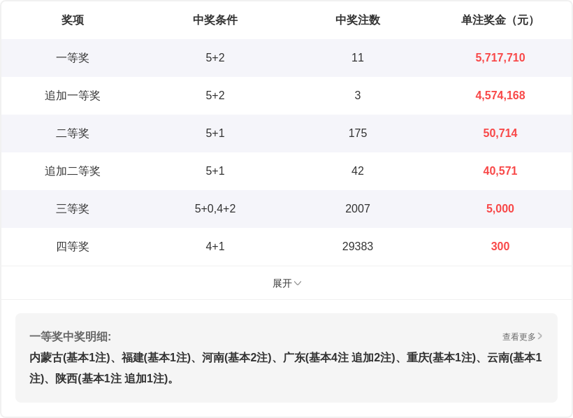 福彩,期专家推荐,质合分析前,山东体彩,山东体彩网,山东体彩网官网,体育彩票,体彩大乐透,竞彩足球,体彩公益