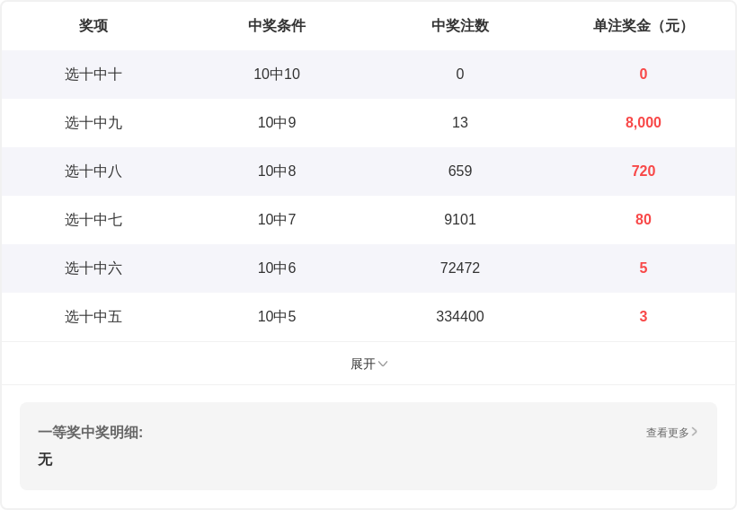 李笑岚排列,期推荐,独胆关注,山东体彩,山东体彩网,山东体彩网官网,体育彩票,体彩大乐透,竞彩足球,体彩公益