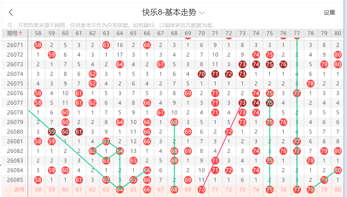 李笑岚排列,期推荐,独胆关注,山东体彩,山东体彩网,山东体彩网官网,体育彩票,体彩大乐透,竞彩足球,体彩公益
