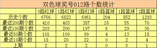 福彩,期专家质合,推荐一注预,山东体彩,山东体彩网,山东体彩网官网,体育彩票,体彩大乐透,竞彩足球,体彩公益