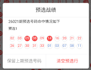 双色球,期专家红球,推荐,山东体彩,山东体彩网,山东体彩网官网,体育彩票,体彩大乐透,竞彩足球,体彩公益