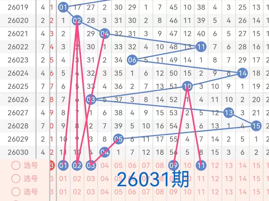 双色球,期专家红球,推荐,山东体彩,山东体彩网,山东体彩网官网,体育彩票,体彩大乐透,竞彩足球,体彩公益