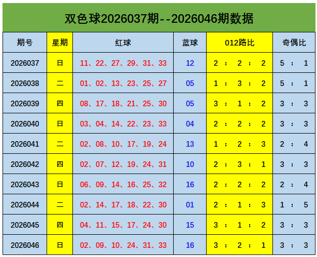排列三第,期卧龙精选,专家前区十,山东体彩,山东体彩网,山东体彩网官网,体育彩票,体彩大乐透,竞彩足球,体彩公益