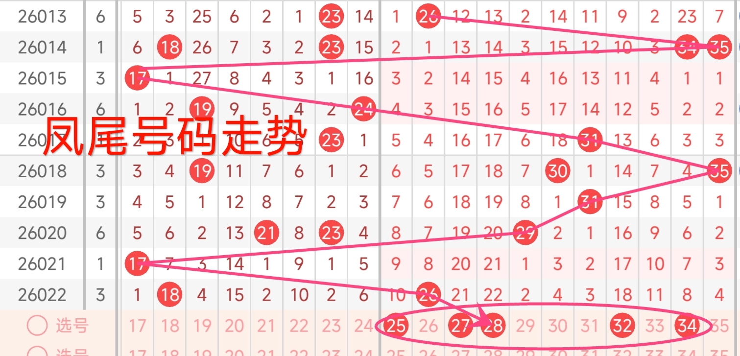 双色球,期专家红球,码推荐,山东体彩,山东体彩网,山东体彩网官网,体育彩票,体彩大乐透,竞彩足球,体彩公益