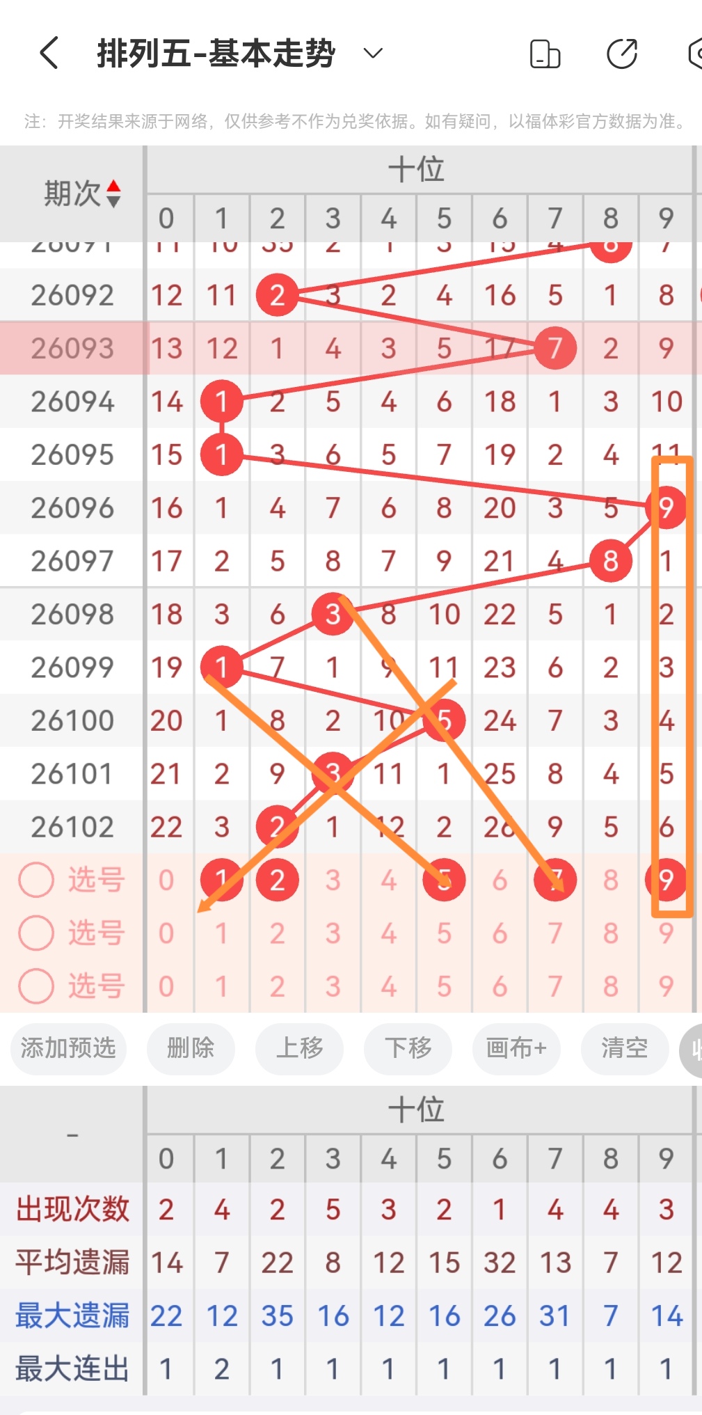 彩票,期专家预测,万能五码复,山东体彩,山东体彩网,山东体彩网官网,体育彩票,体彩大乐透,竞彩足球,体彩公益
