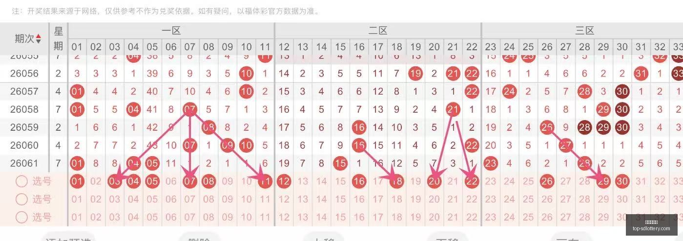 双色球,期刘胜详解,独蓝,山东体彩网官网,山东彩票信息,山东体彩网服务,山东体彩App,山东体彩网竞彩