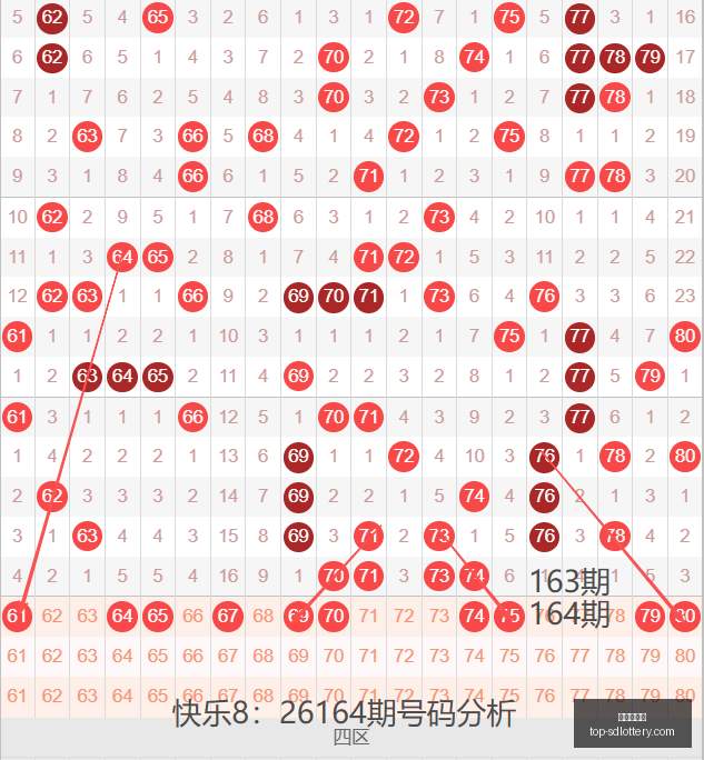 期易麒福彩,独家解密,四字真言字,山东体彩网官网,山东彩票信息,山东体彩网服务,山东体彩App,山东体彩网竞彩