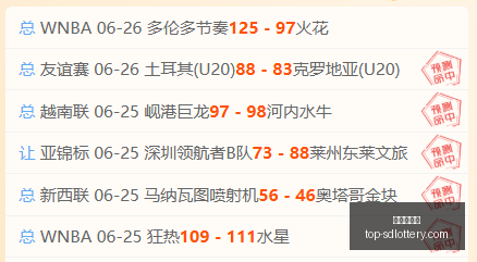 年美洲历史,对决回顾,索尔球队客,山东体彩网官网,山东彩票信息,山东体彩网服务,山东体彩App,山东体彩网竞彩