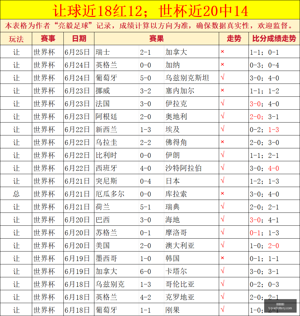 独家解析阿,根廷经典赛,事盘点,山东体彩网官网,山东彩票信息,山东体彩网服务,山东体彩App,山东体彩网竞彩