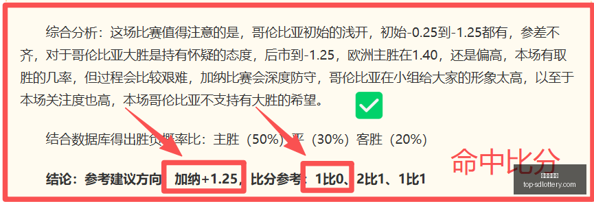 推荐,足球攻略周,一赛事前瞻,山东体彩网官网,山东彩票信息,山东体彩网服务,山东体彩App,山东体彩网竞彩