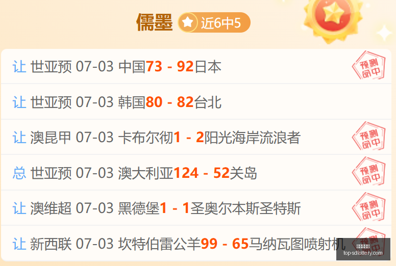 世界杯前瞻,挪威流感危,英格兰右路,山东体彩网官网,山东彩票信息,山东体彩网服务,山东体彩App,山东体彩网竞彩