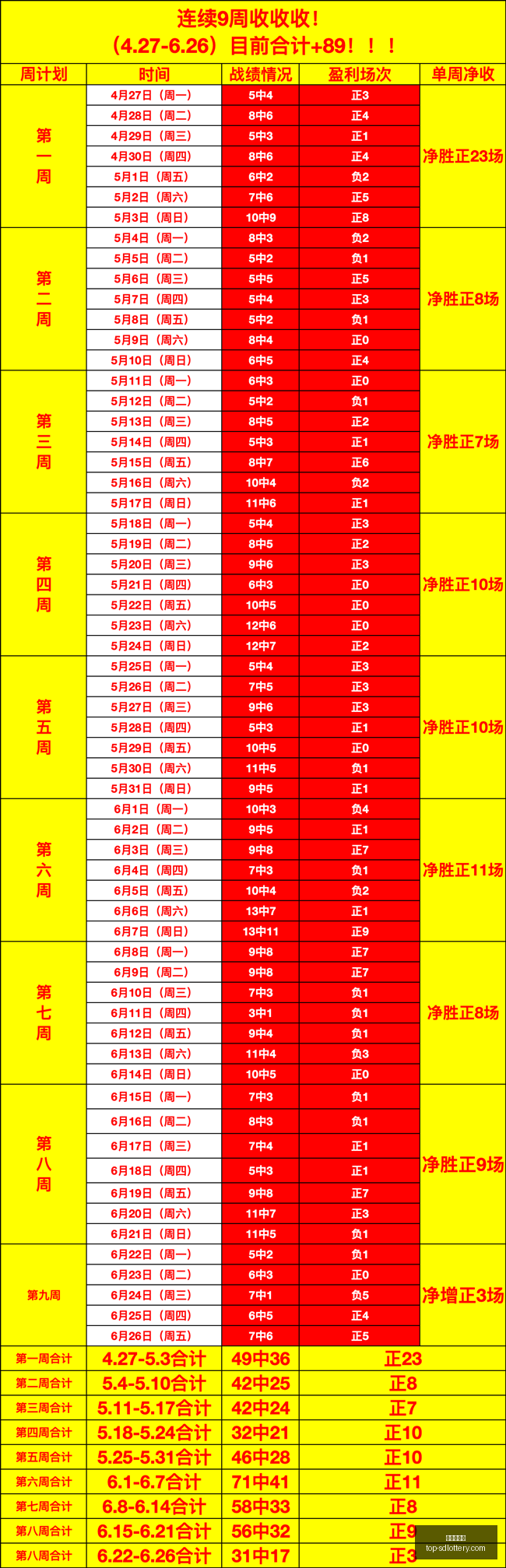 五连胜大,山猫对阵火,花精彩对决,山东体彩网官网,山东彩票信息,山东体彩网服务,山东体彩App,山东体彩网竞彩