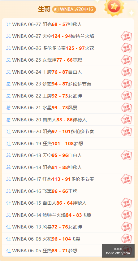 世界杯半决,赛英阿对决,场外关键因,山东体彩网官网,山东彩票信息,山东体彩网服务,山东体彩App,山东体彩网竞彩