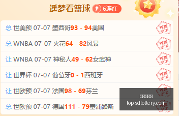 致敬美国体,育荣耀,世界杯冠军,山东体彩网官网,山东彩票信息,山东体彩网服务,山东体彩App,山东体彩网竞彩