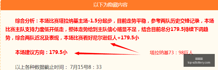 赛季对决解,孟菲斯灰熊,金州勇士关,山东体彩网官网,山东彩票信息,山东体彩网服务,山东体彩App,山东体彩网竞彩