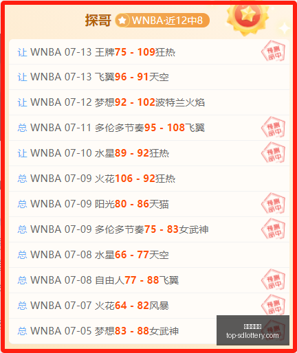 流量密码解,飞翼对决自,由人深度分,山东体彩网官网,山东彩票信息,山东体彩网服务,山东体彩App,山东体彩网竞彩