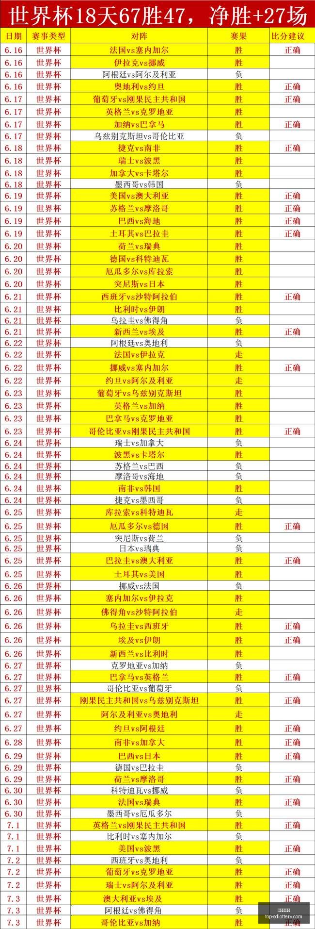 乌拉后备赛,连胜背后隐,藏的惊人真,山东体彩网官网,山东彩票信息,山东体彩网服务,山东体彩App,山东体彩网竞彩
