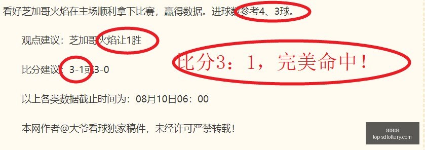 谢泼德,崛起的板凳,奇兵,山东体彩网官网,山东彩票信息,山东体彩网服务,山东体彩App,山东体彩网竞彩