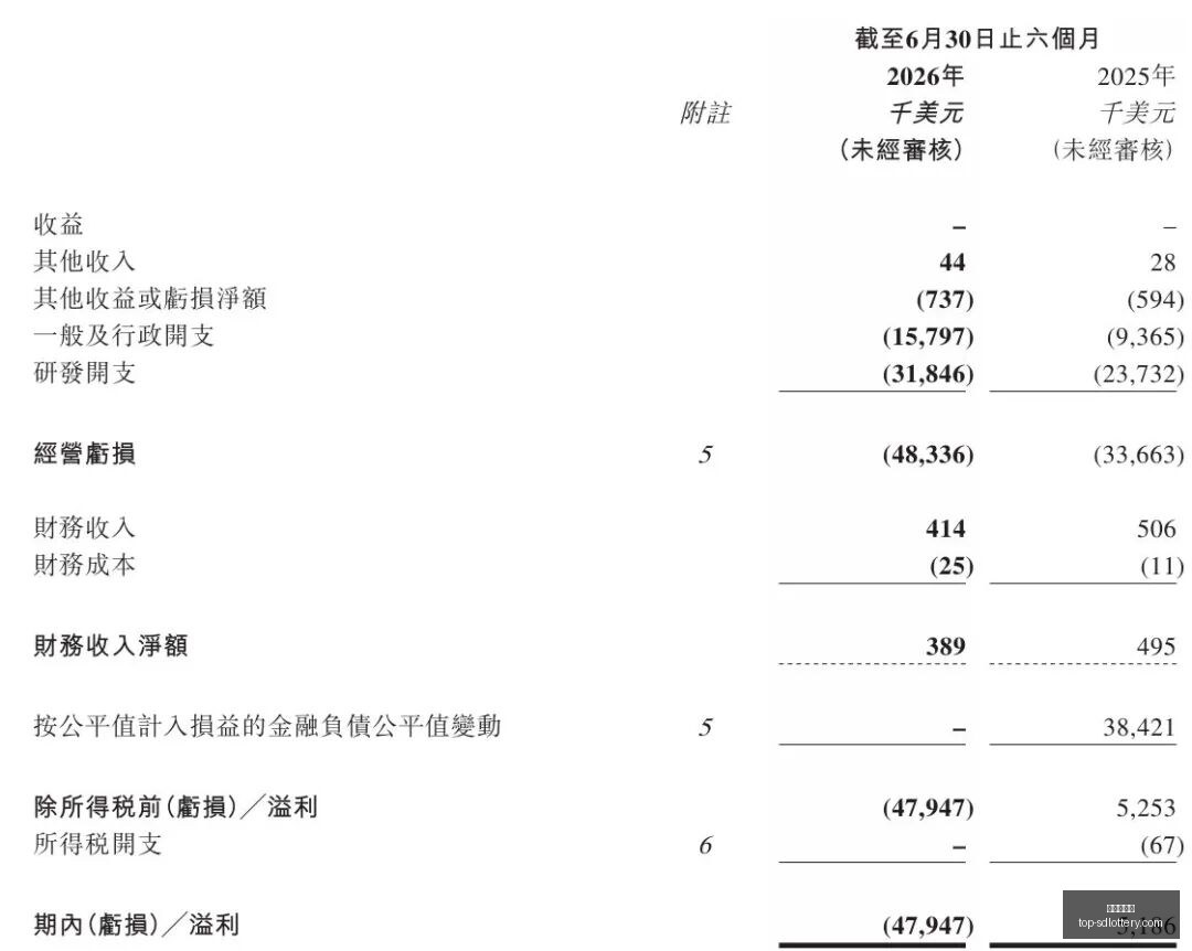 版本更新解,新技能登场,游戏体验大,山东体彩网官网,山东彩票信息,山东体彩网服务,山东体彩App,山东体彩网竞彩