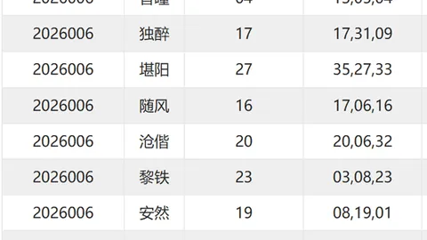 【双色球惊喜彩蛋】第2026009期红球秘籍：独家推荐，篮球必杀秘码07，中奖率翻倍！