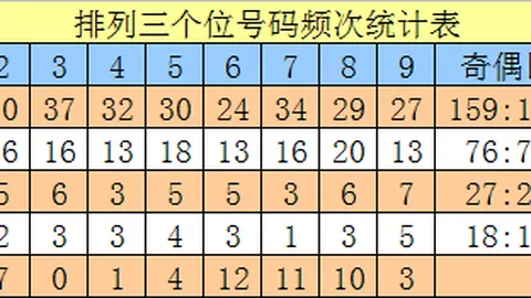 【双色球惊喜揭晓】第2026011期中奖号码预测：绝密定胆组合01&15，惊喜不断！
