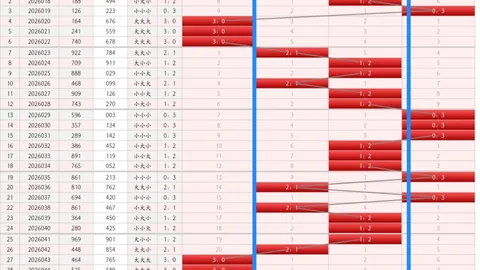 双色球2026021期红球5胆推荐及专家质合分析